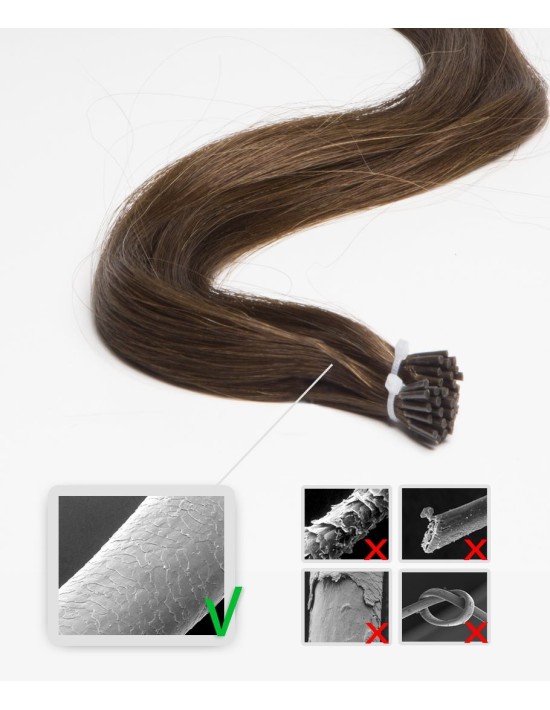 Haarverlängerung Loops Microring